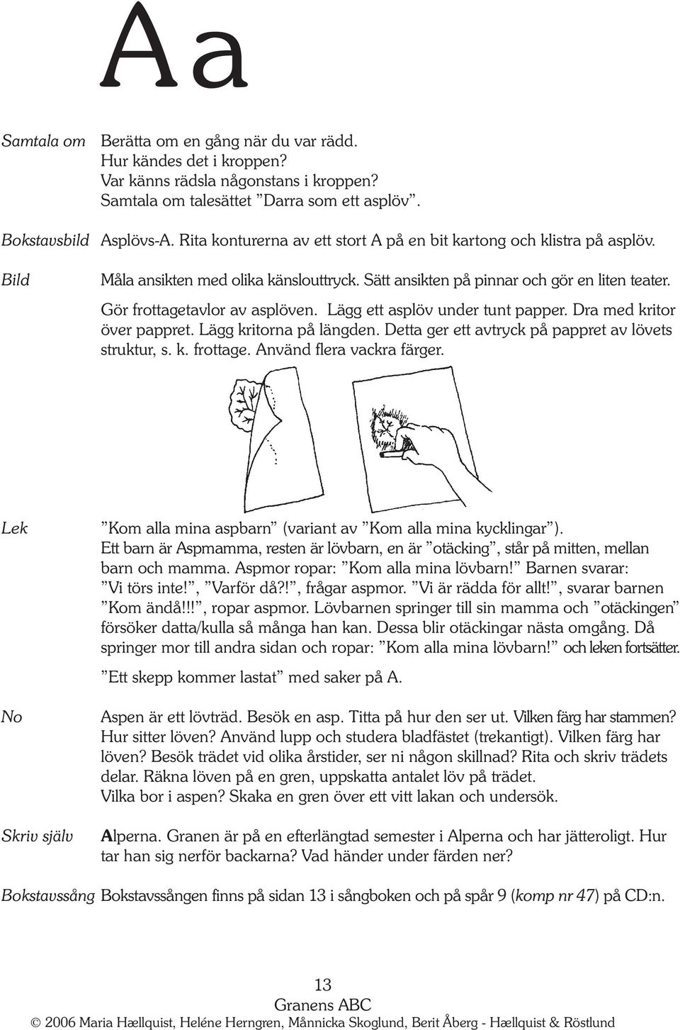 Lägg ett asplöv under tunt papper. Dra med kritor över pappret. Lägg kritorna på längden. Detta ger ett avtryck på pappret av lövets struktur, s. k. frottage. Använd flera vackra färger.