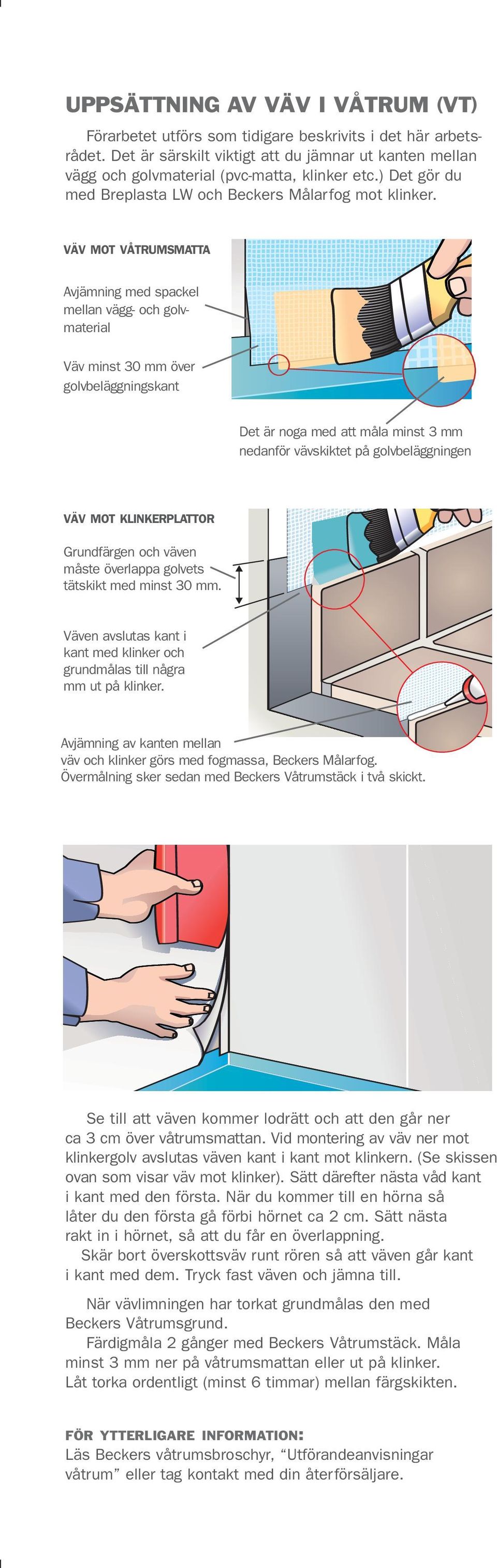 VÄV MOT VÅTRUMSMATTA Avjämning med spackel mellan vägg- och golvmaterial Väv minst 30 mm över golvbeläggningskant Det är noga med att måla minst 3 mm nedanför vävskiktet på golvbeläggningen VÄV MOT