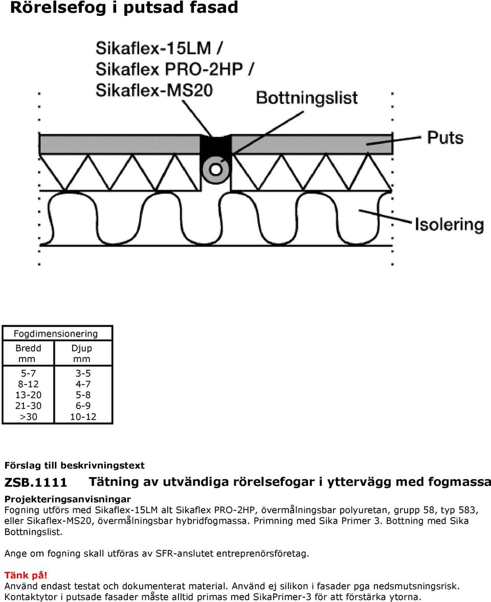 58, typ 583, eller Sikaflex-MS20, övermålningsbar hybridfogmassa. Primning med Sika Primer 3. Bottning med Sika Bottningslist.