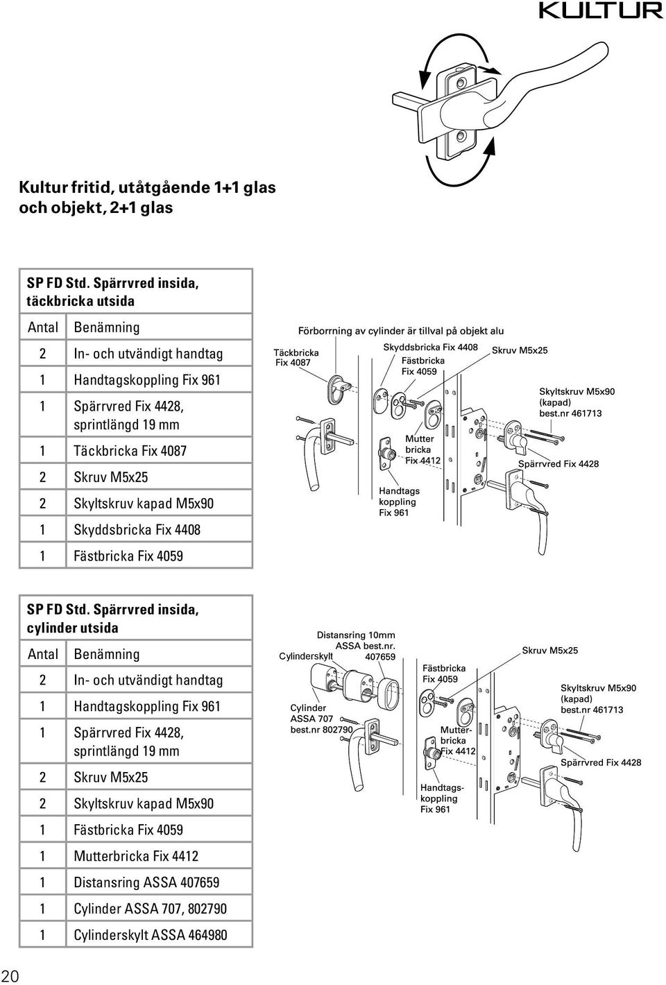 Spärrvred insida, insida, täckbricka Antal utsida täckbricka Benämning utsida 2 Antal Antal In- och Benämning Benämning utvändigt handtag 2 Handtagskoppling In- Inoch och utvändigt utvändigt handtag