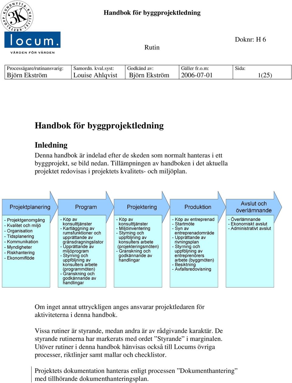 Tillämpningen av handboken i det aktuella projektet redovisas i projektets kvalitets- och miljöplan. Om inget annat uttryckligen anges ansvarar projektledaren för aktiviteterna i denna handbok.