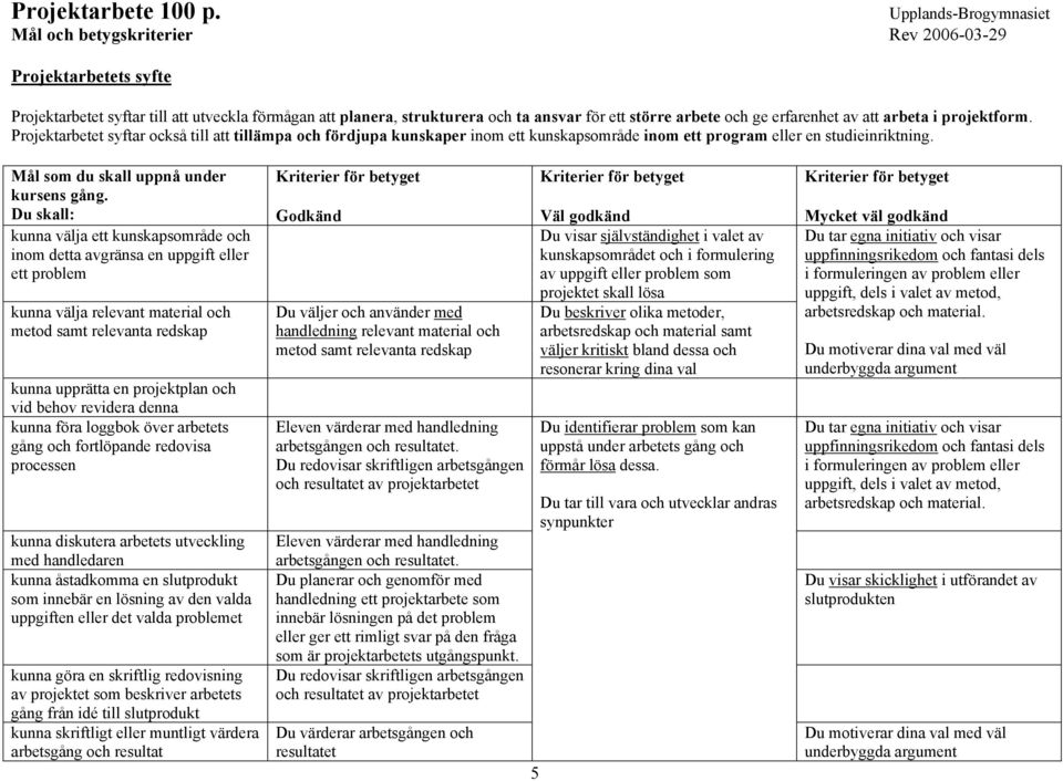 erfarenhet av att arbeta i projektform. Projektarbetet syftar också till att tillämpa och fördjupa kunskaper inom ett kunskapsområde inom ett program eller en studieinriktning.