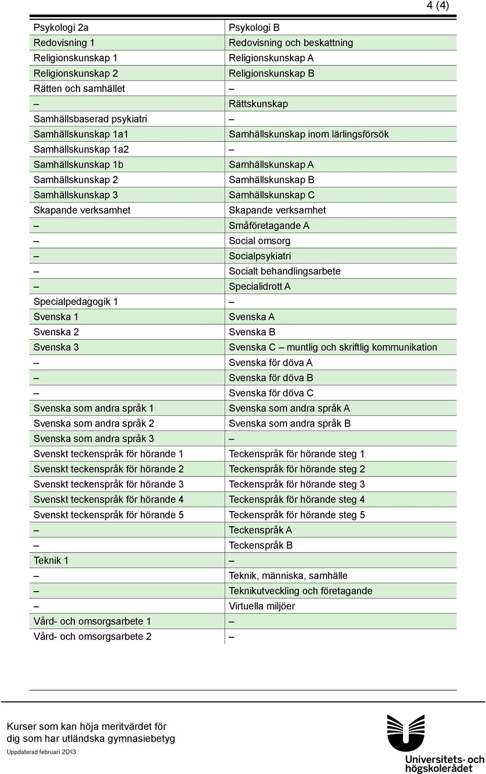 Skapande verksamhet Skapande verksamhet Småföretagande A Social omsorg Socialpsykiatri Socialt behandlingsarbete Specialidrott A Specialpedagogik 1 Svenska 1 Svenska A Svenska 2 Svenska B Svenska 3