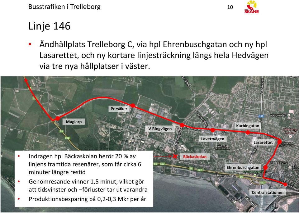 Persåker Maglarp V Ringvägen Karbingatan Lavettvägen Lasarettet Indragen hpl Bäckaskolan berör 20 % av linjens framtida resenärer, som