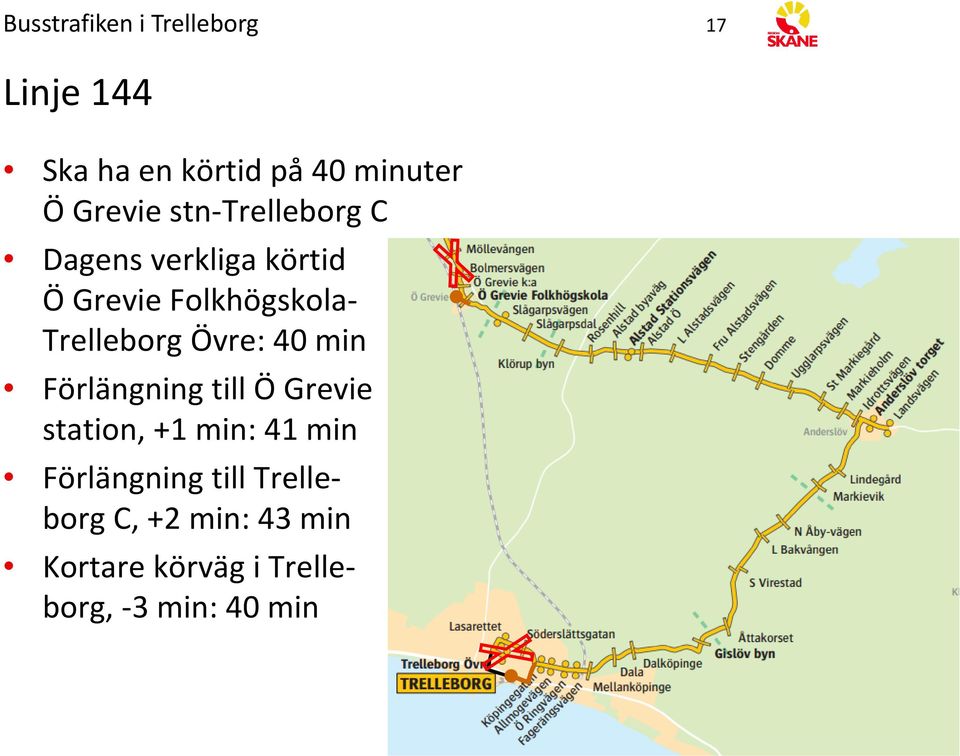 Trelleborg Övre: 40 min Förlängning till Ö Grevie station, +1 min: 41 min