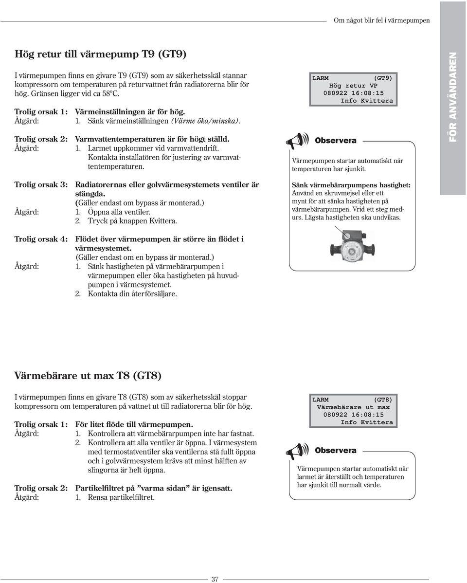 Kontakta installatören för justering av varmvattentemperaturen. (GT9) Hög retur VP Värmepumpen startar automatiskt när temperaturen har sjunkit.