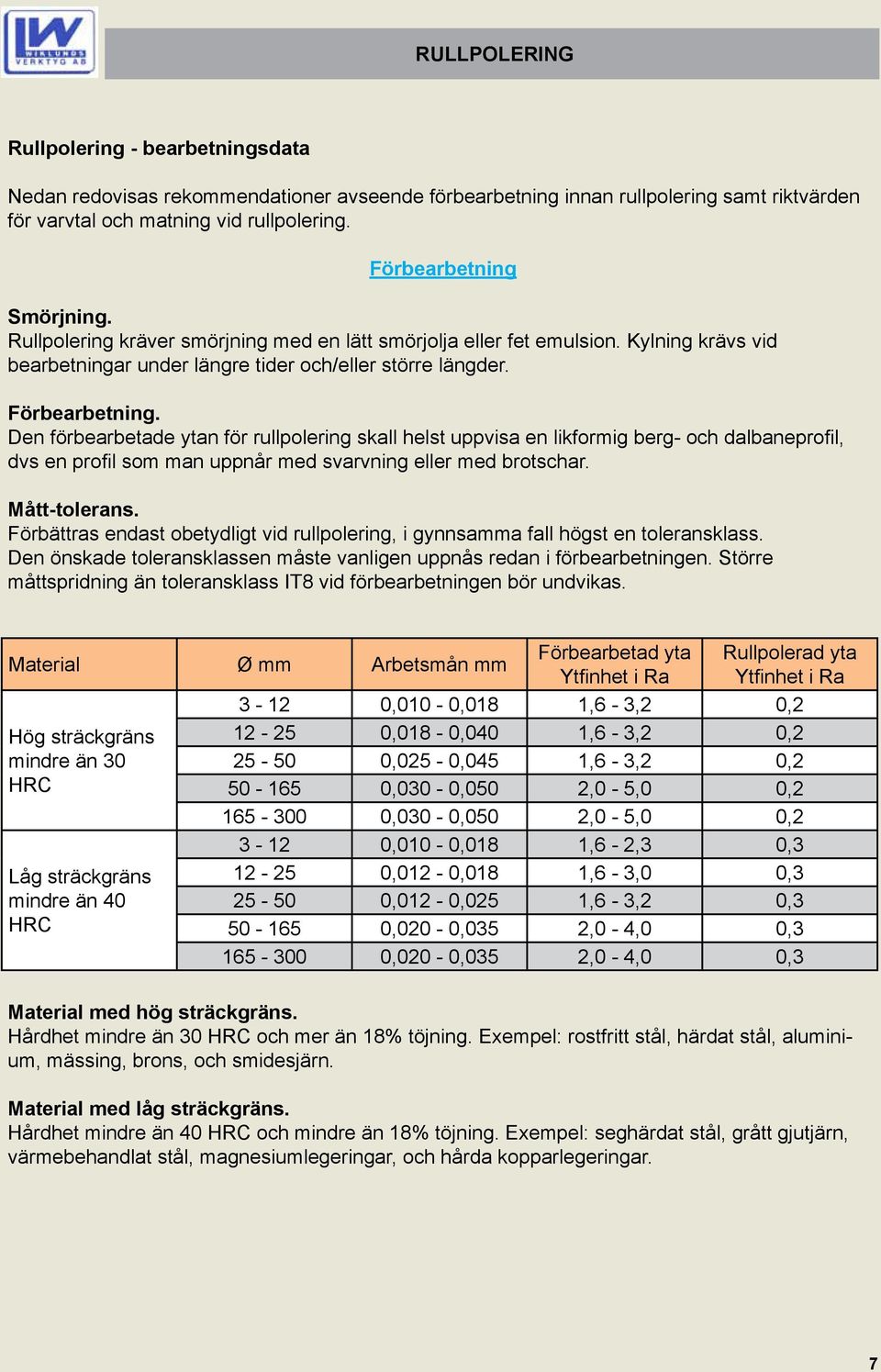 Den förbearbetade ytan för rullpolering skall helst uppvisa en likformig berg- och dalbaneprofil, dvs en profil som man uppnår med svarvning eller med brotschar. Mått-tolerans.