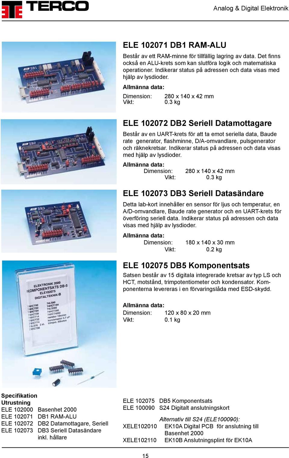 3 kg ELE 102072 DB2 Seriell Datamottagare Består av en UART-krets för att ta emot seriella data, Baude rate generator, flashminne, D/A-omvandlare, pulsgenerator och räknekretsar.