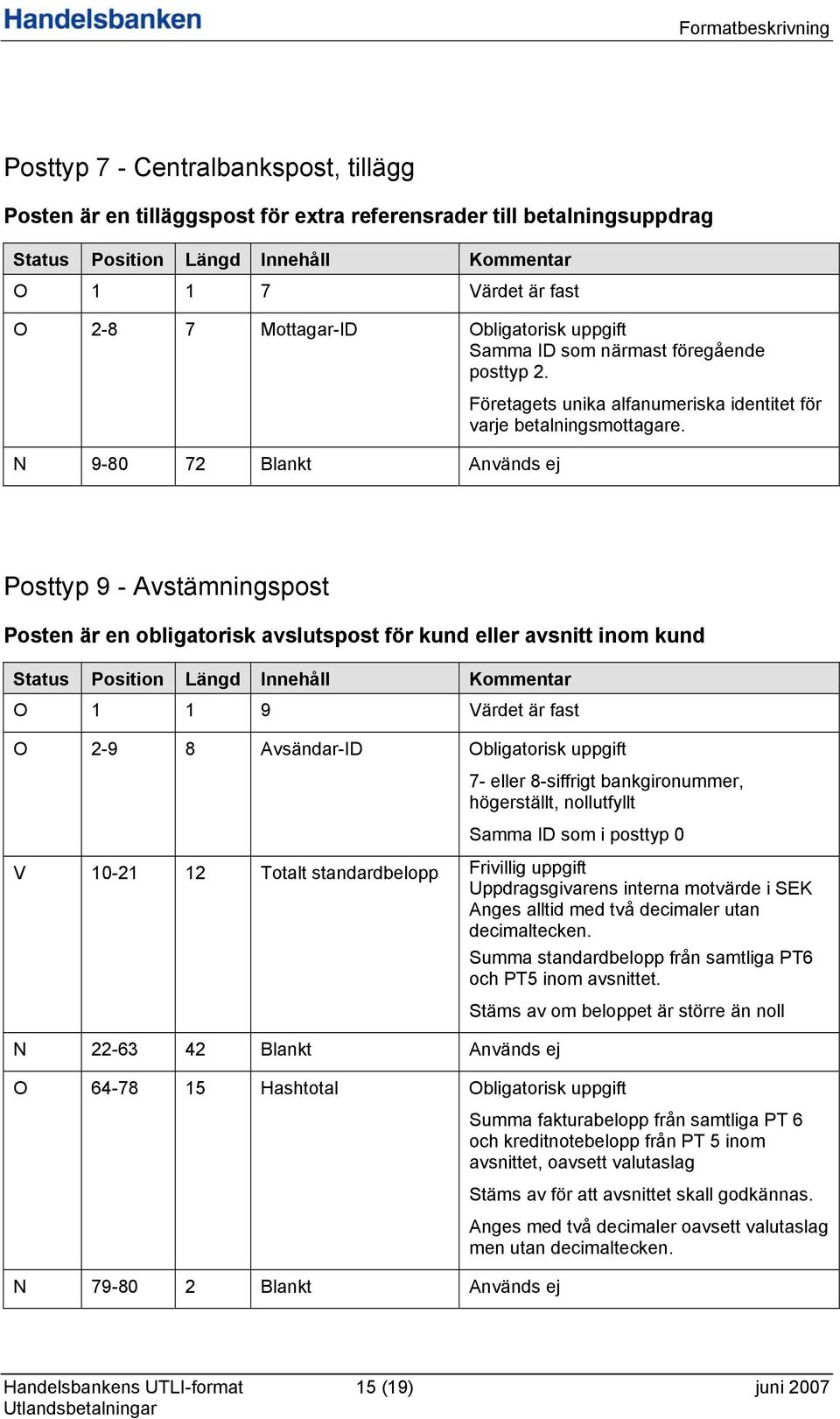 N 9-80 7 Blankt Används ej Posttyp 9 - Avstämningspost Posten är en obligatorisk avslutspost för kund eller avsnitt inom kund Status Position Längd Innehåll Kommentar O 1 1 9 Värdet är fast O -9 8