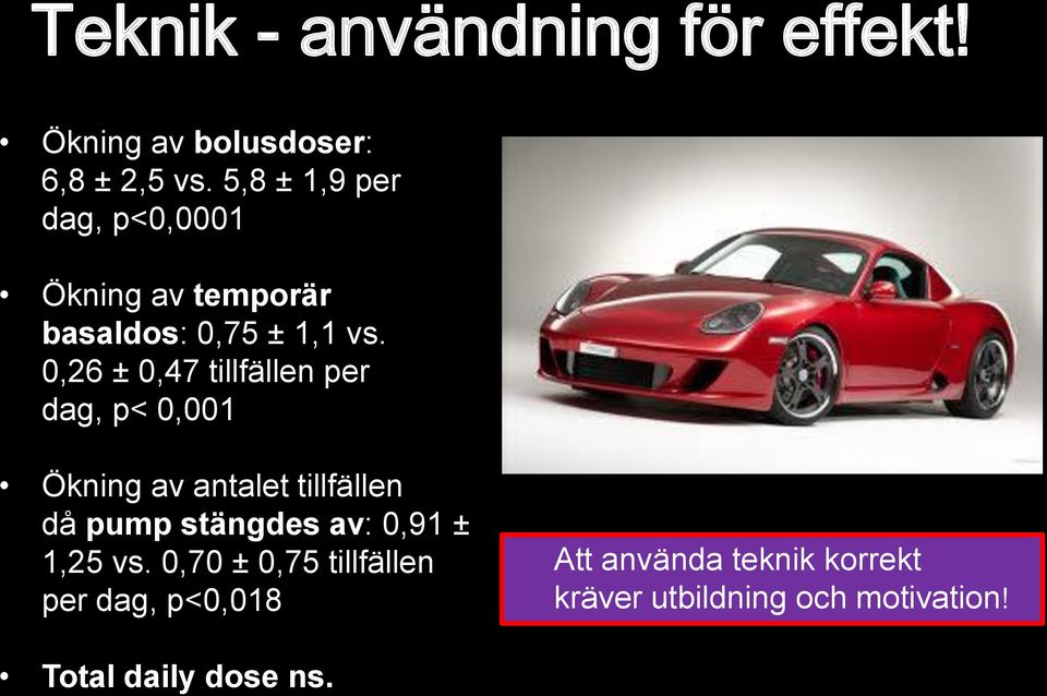 0,26 ± 0,47 tillfällen per dag, p< 0,001 Ökning av antalet tillfällen då pump stängdes av: