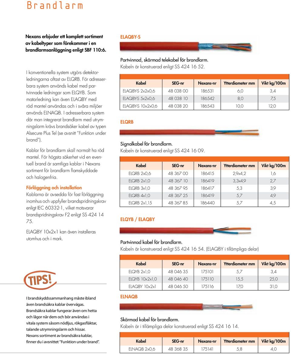 I adresserbara system där man integrerat brandlarm med utrym ningslarm krävs brandsäker kabel av typen Alsecure Plus Tel (se avsnitt Funktion under brand ).