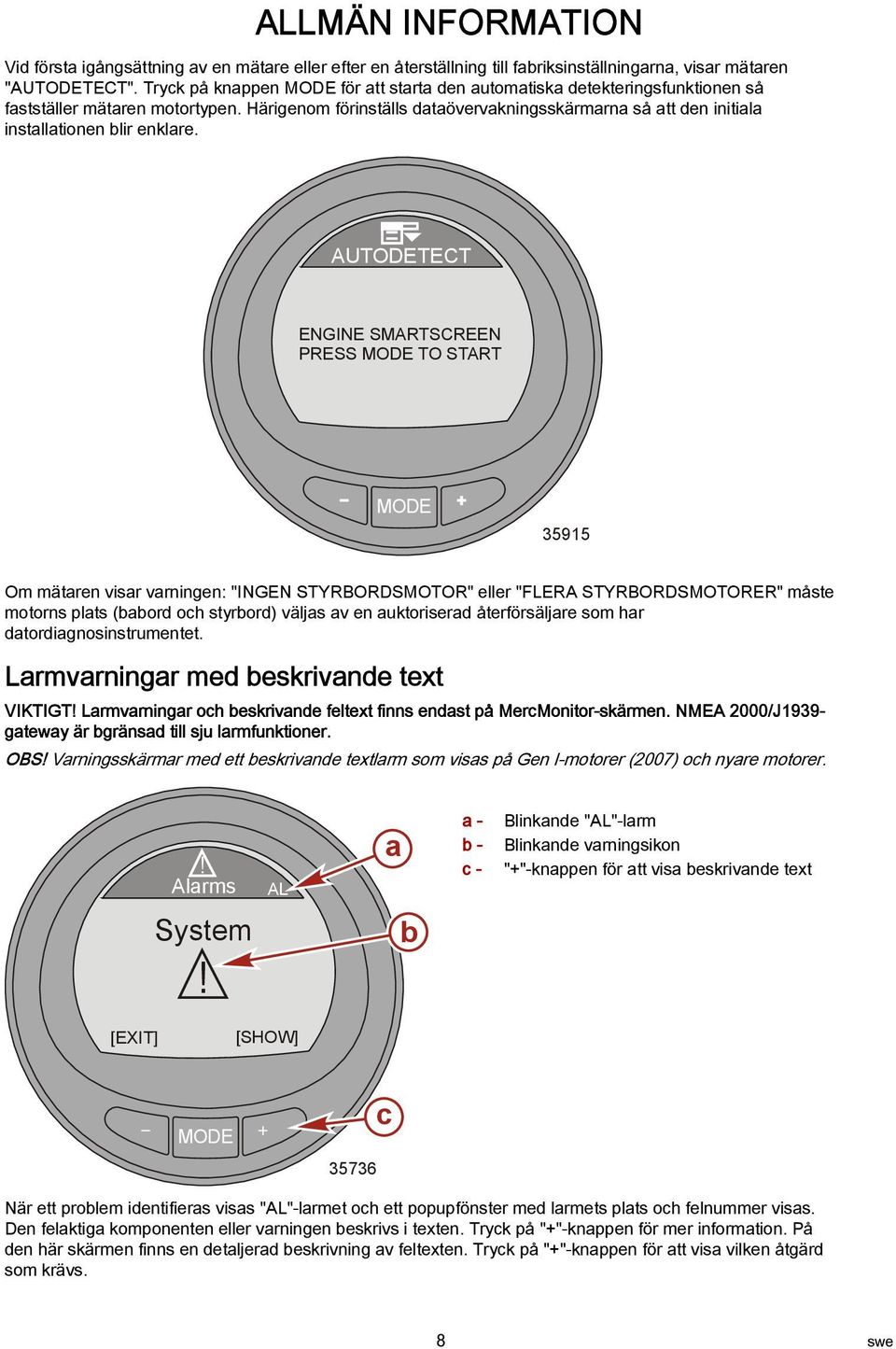 Härigenom förinställs dataövervakningsskärmarna så att den initiala installationen blir enklare.