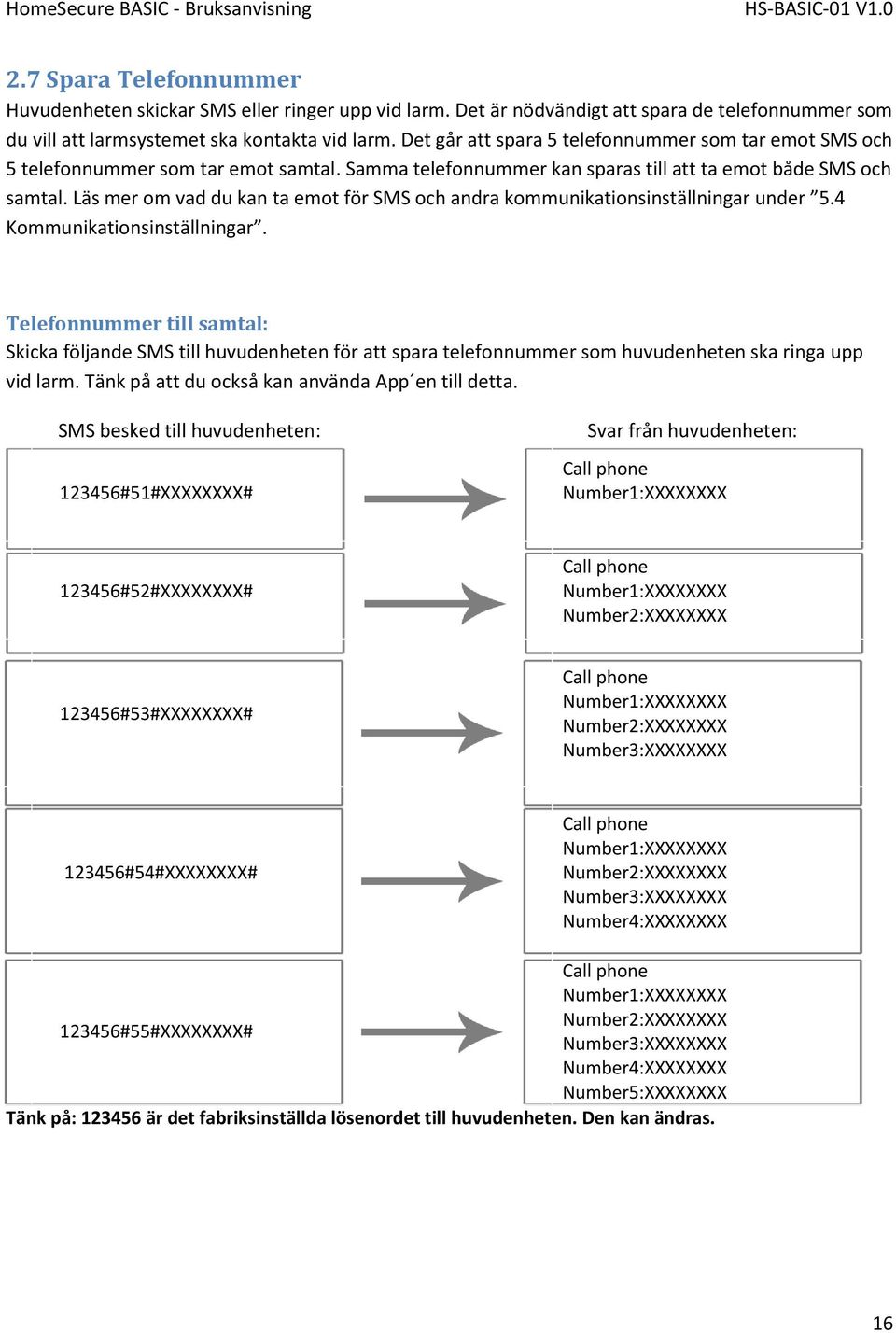 Läs mer om vad du kan ta emot för SMS och andra kommunikationsinställningar under 5.4 Kommunikationsinställningar.