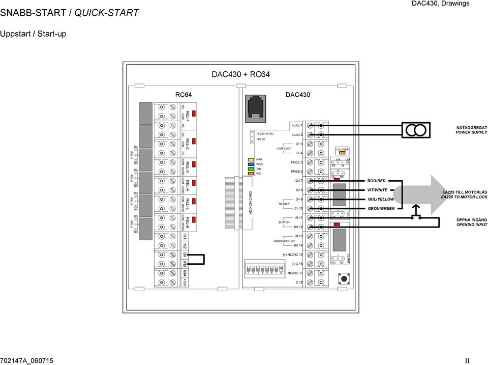 TxD FREE 6 RxD 12V 7 0V 8 C+ 9 READER C- 10 IN 11 BUTTON 0V 12 IN 13 DOOR MONITOR 0V 14 (+) / 15 (-) C 16 1 2 3 4 5 6 7 8 / 17 C 18 12V OVER DC RE J3