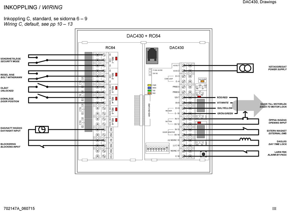 / ADD-ON CARD AC/DC 1 17-24V AC/DC AC/DC 2 12V DC C+ 3 COM-LOOP C- 4 PWR FREE 5 WDG TxD FREE 6 RxD 12V 7 0V 8 C+ 9 READER C- 10 IN 11 BUTTON 0V 12 IN 13 DOOR MONITOR 0V 14 (+) / 15 (-) C 16 1 2 3 4 5