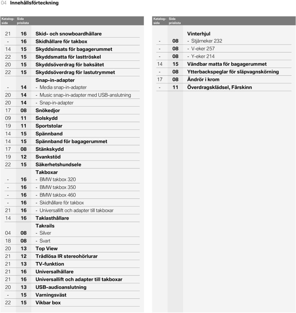 för släpvagnskörning Ändrör i krom Överdragsklädsel, Fårskinn Music snapinadapter med USBanslutning Snapinadapter Snökedjor Solskydd Sportstolar Spännband Spännband för bagagerummet Stänkskydd
