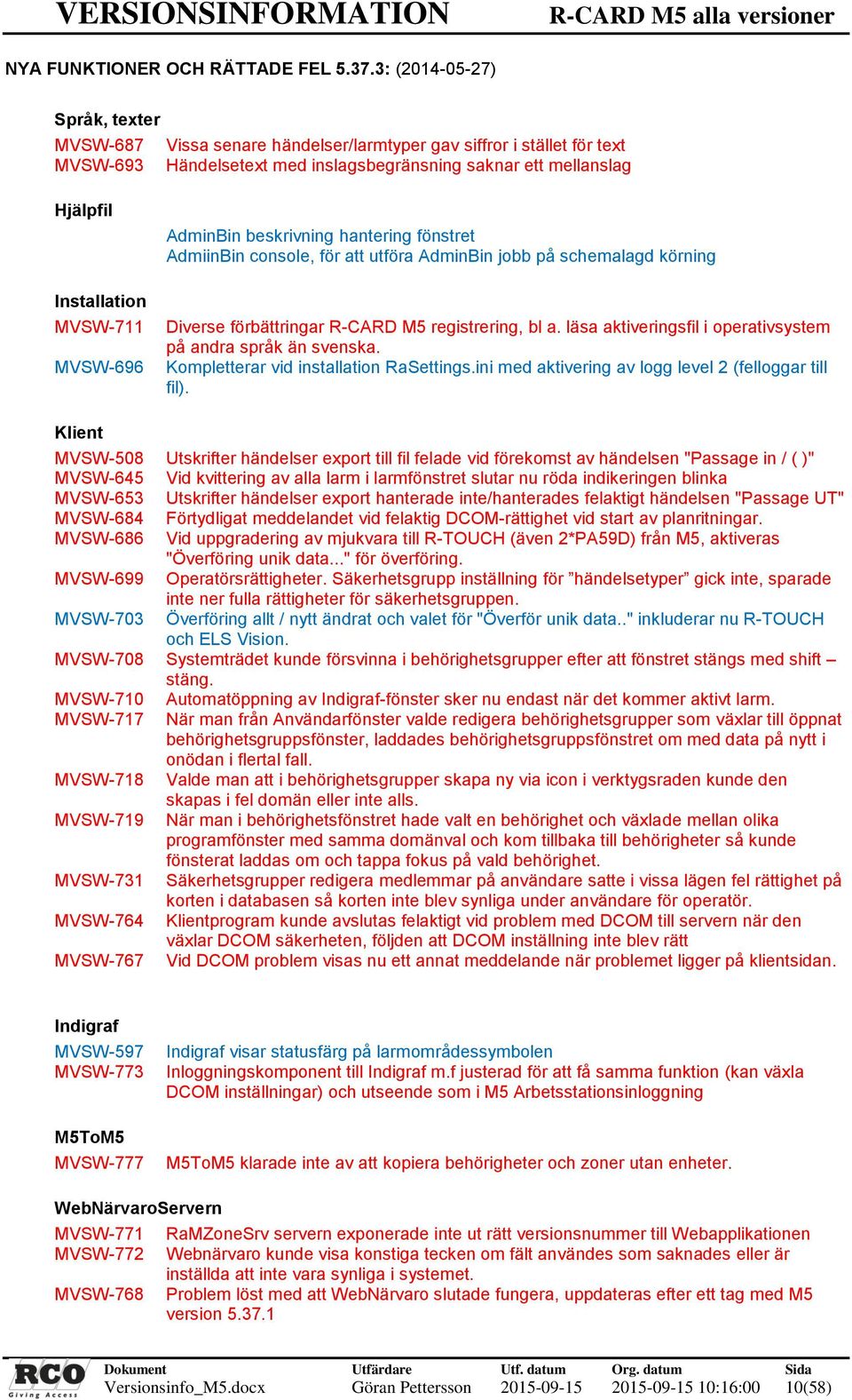 MVSW-711 MVSW-696 AdminBin beskrivning hantering fönstret AdmiinBin console, för att utföra AdminBin jobb på schemalagd körning Diverse förbättringar R-CARD M5 registrering, bl a.