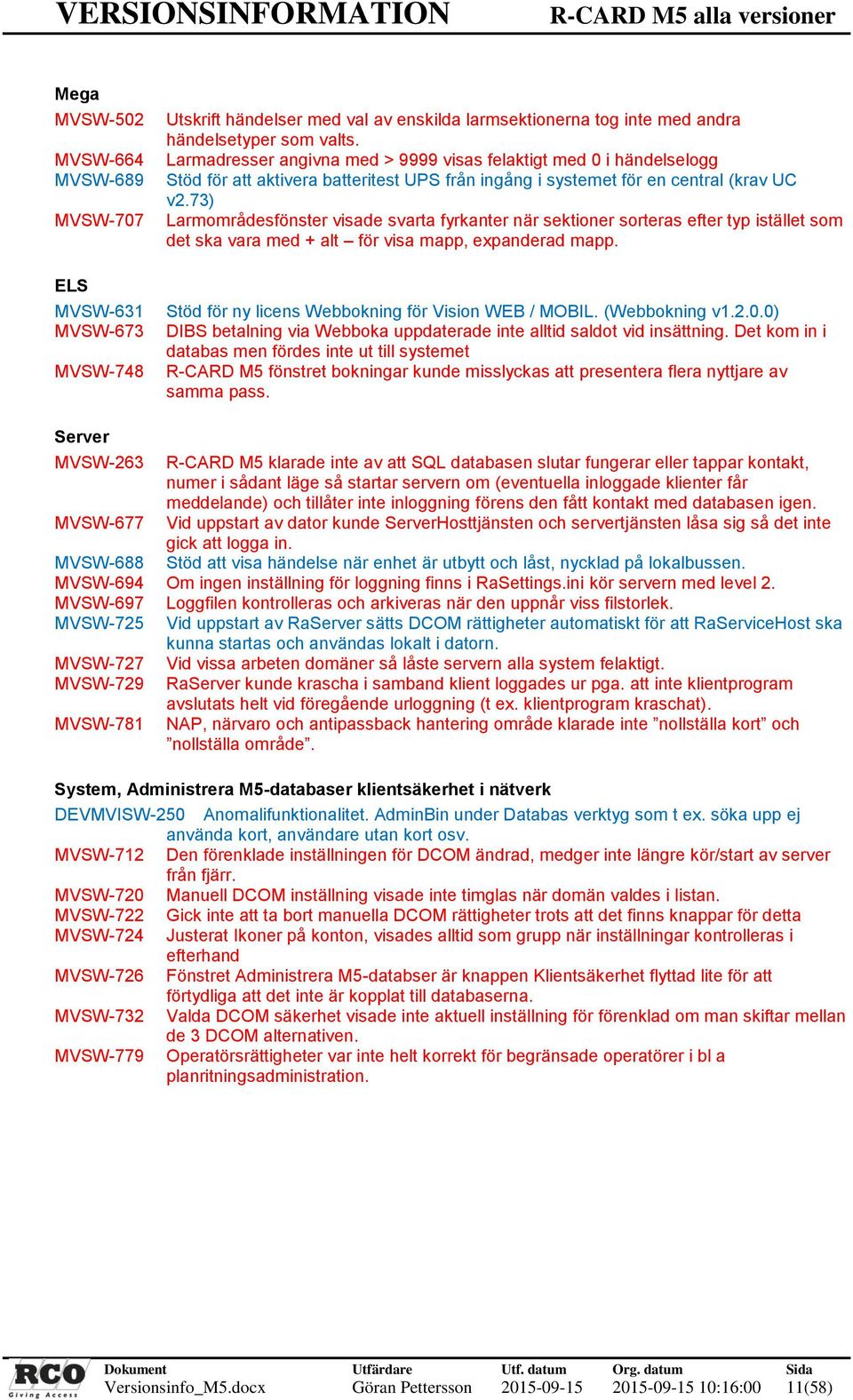 73) Larmområdesfönster visade svarta fyrkanter när sektioner sorteras efter typ istället som det ska vara med + alt för visa mapp, expanderad mapp.