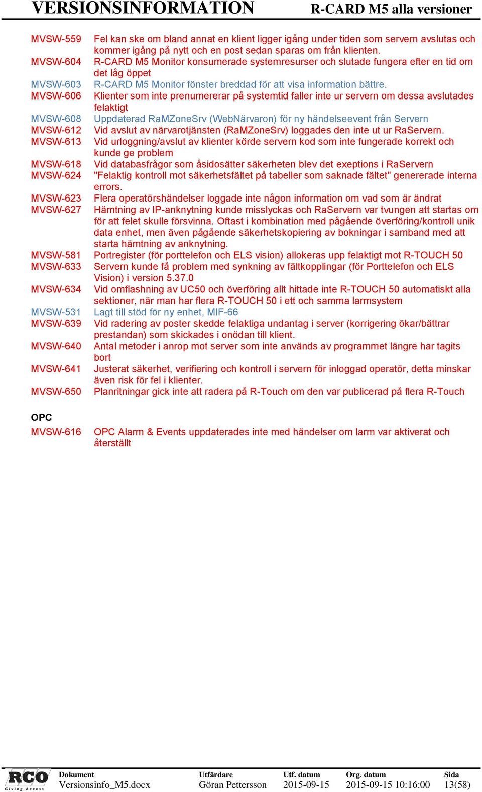 MVSW-606 Klienter som inte prenumererar på systemtid faller inte ur servern om dessa avslutades felaktigt MVSW-608 Uppdaterad RaMZoneSrv (WebNärvaron) för ny händelseevent från Servern MVSW-612 Vid