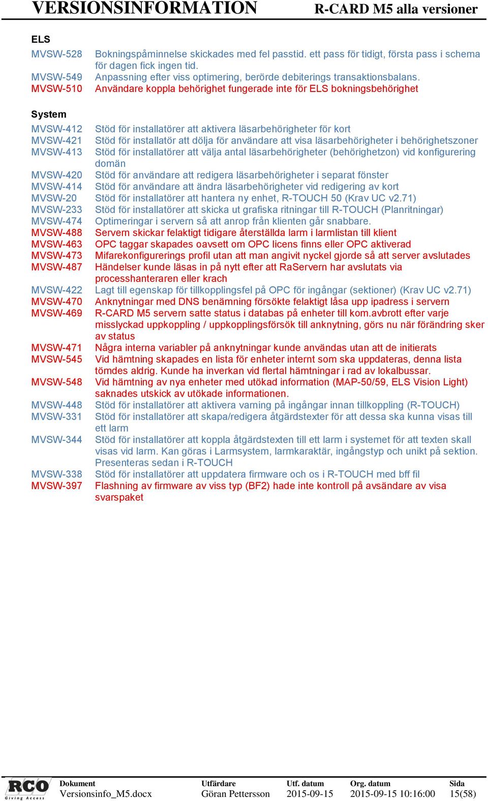 Anpassning efter viss optimering, berörde debiterings transaktionsbalans.