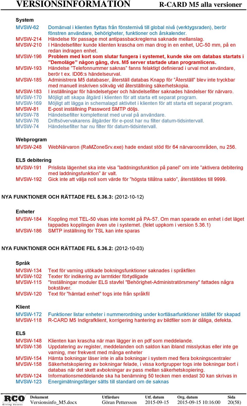 I Händelsefilter kunde klienten krascha om man drog in en enhet, UC-50 mm, på en redan indragen enhet.