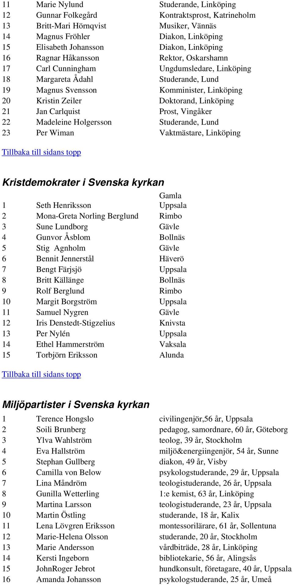 Uppsala stifts valkrets - PDF Gratis nedladdning