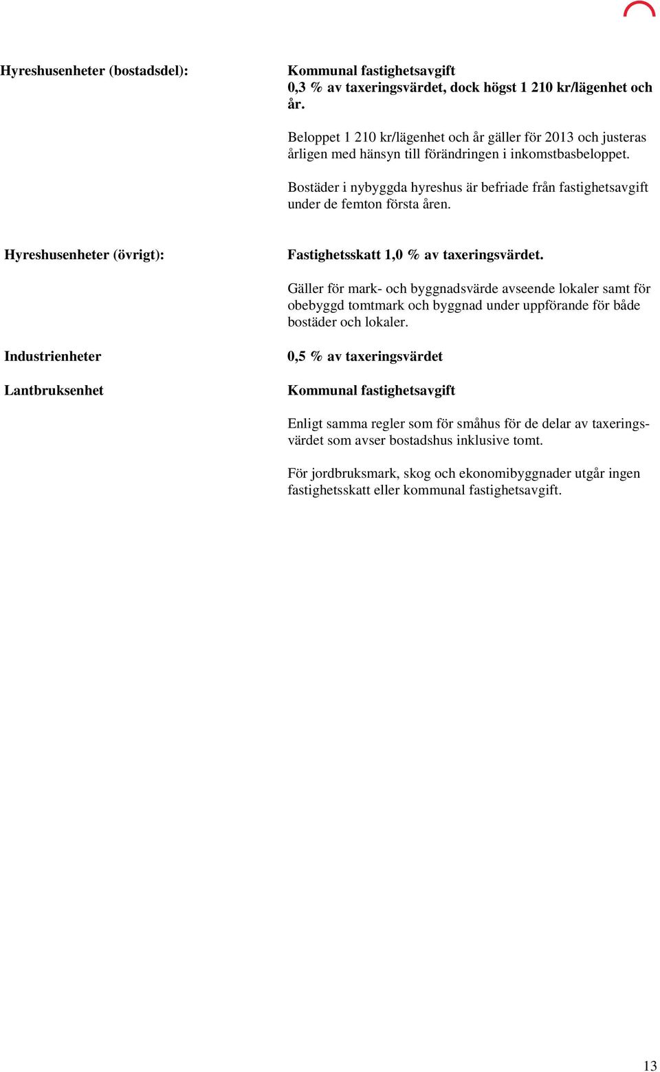 Bostäder i nybyggda hyreshus är befriade från fastighetsavgift under de femton första åren. Hyreshusenheter (övrigt): Fastighetsskatt 1,0 % av taxeringsvärdet.