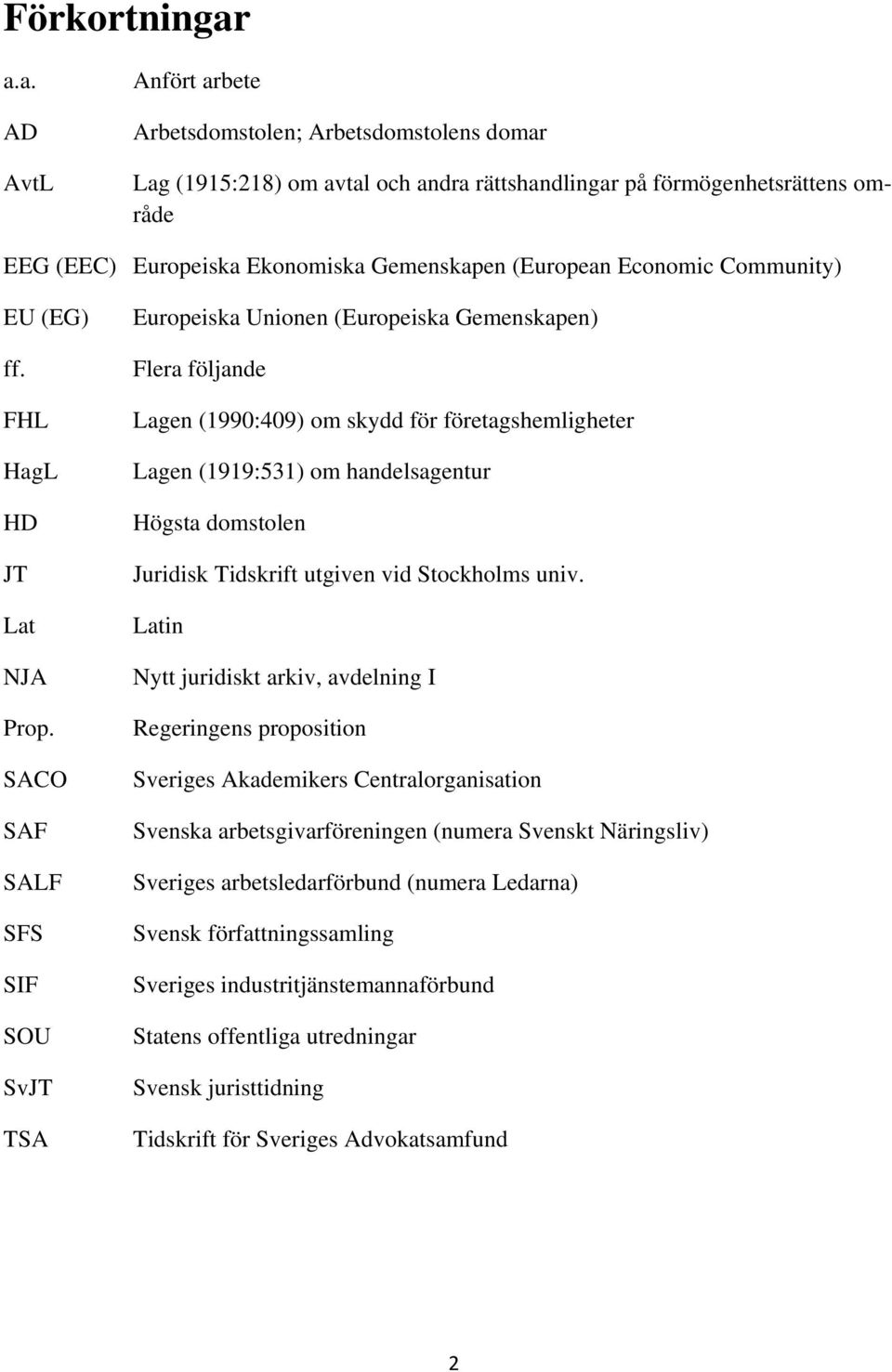 (European Economic Community) EU (EG) ff. FHL HagL HD JT Lat NJA Prop.