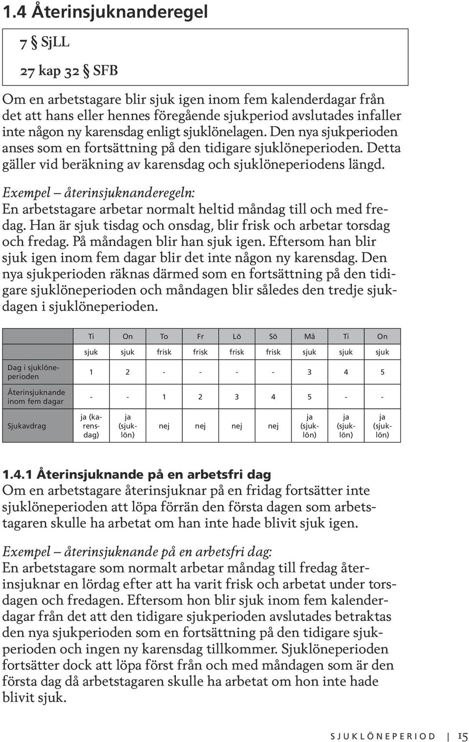 Exempel återinsjuknanderegeln: En arbetstagare arbetar normalt heltid måndag till och med fredag. Han är sjuk tisdag och onsdag, blir frisk och arbetar torsdag och fredag.