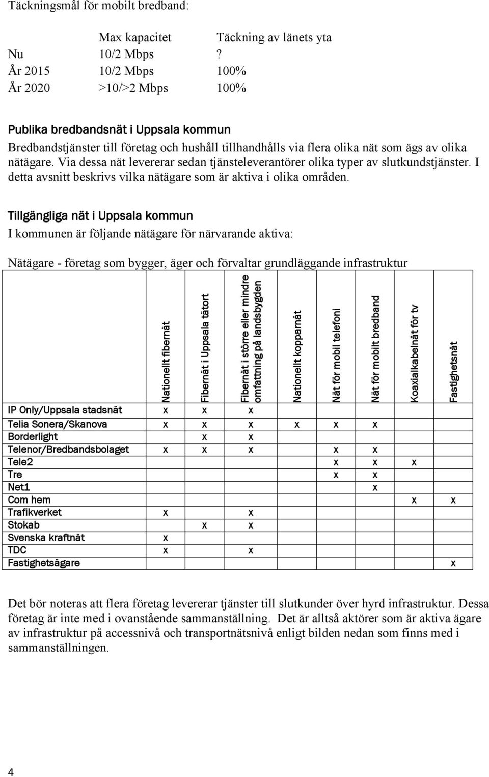 Via dessa nät levererar sedan tjänsteleverantörer olika typer av slutkundstjänster. I detta avsnitt beskrivs vilka nätägare som är aktiva i olika områden.