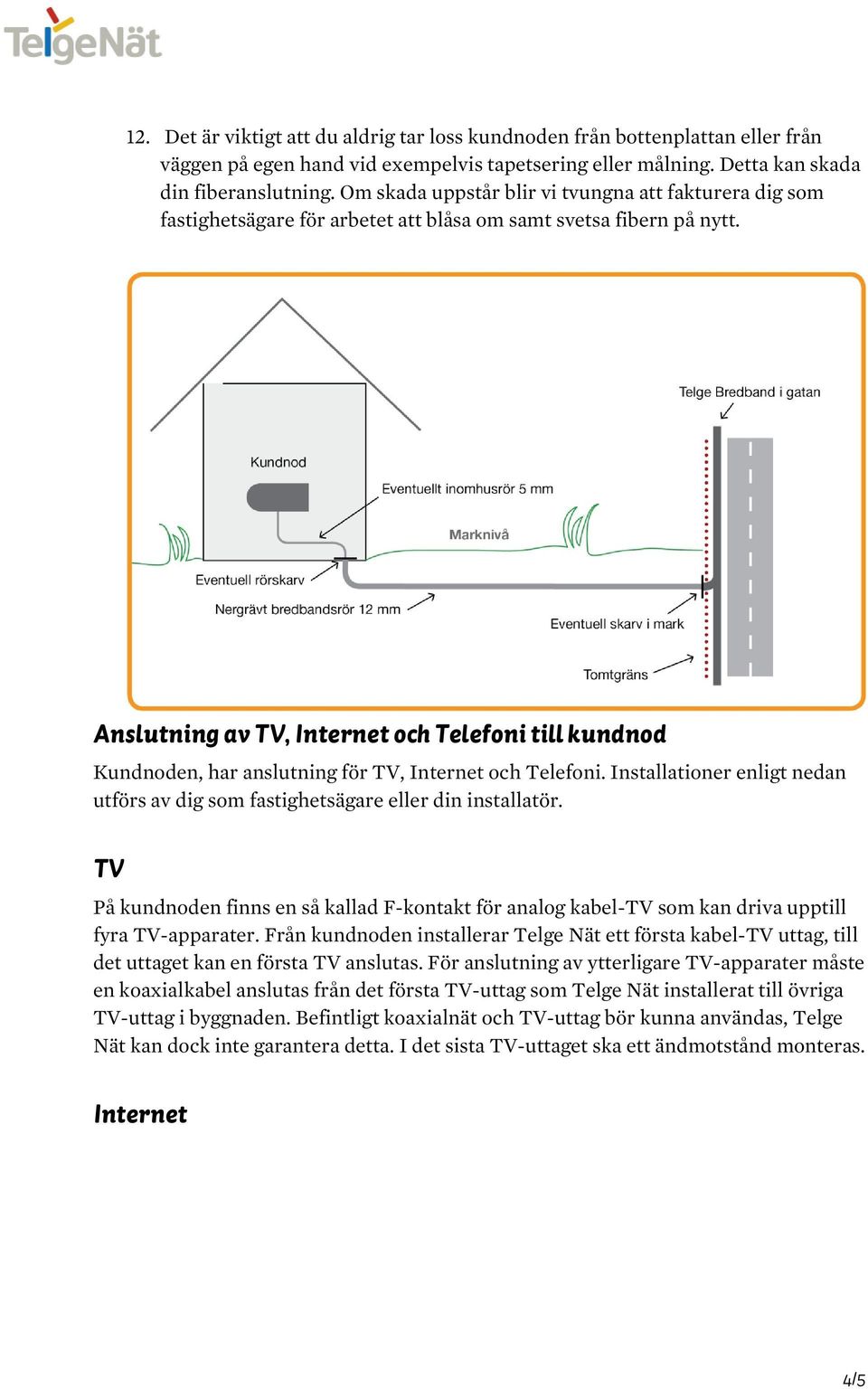 Anslutning av TV, Internet och Telefoni till kundnod Kundnoden, har anslutning för TV, Internet och Telefoni. Installationer enligt nedan utförs av dig som fastighetsägare eller din installatör.