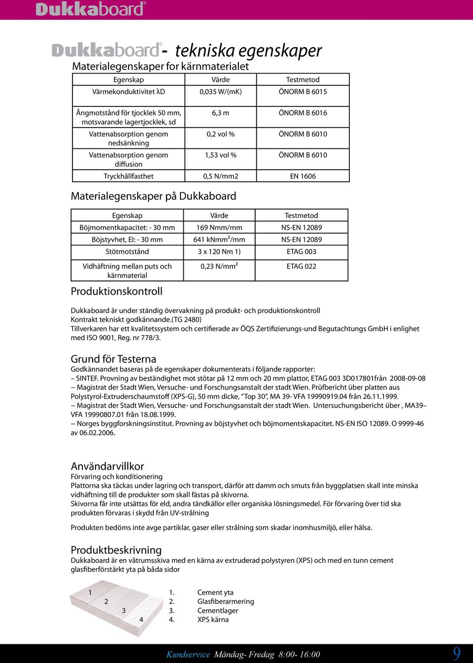 Dukkaboard Egenskap Värde Testmetod Böjmomentkapacitet: - 30 mm 169 Nmm/mm NS-EN 12089 Böjstyvhet, EI: - 30 mm 641 knmm²/mm NS-EN 12089 Stötmotstånd 3 x 120 Nm 1) ETAG 003 Vidhäftning mellan puts och