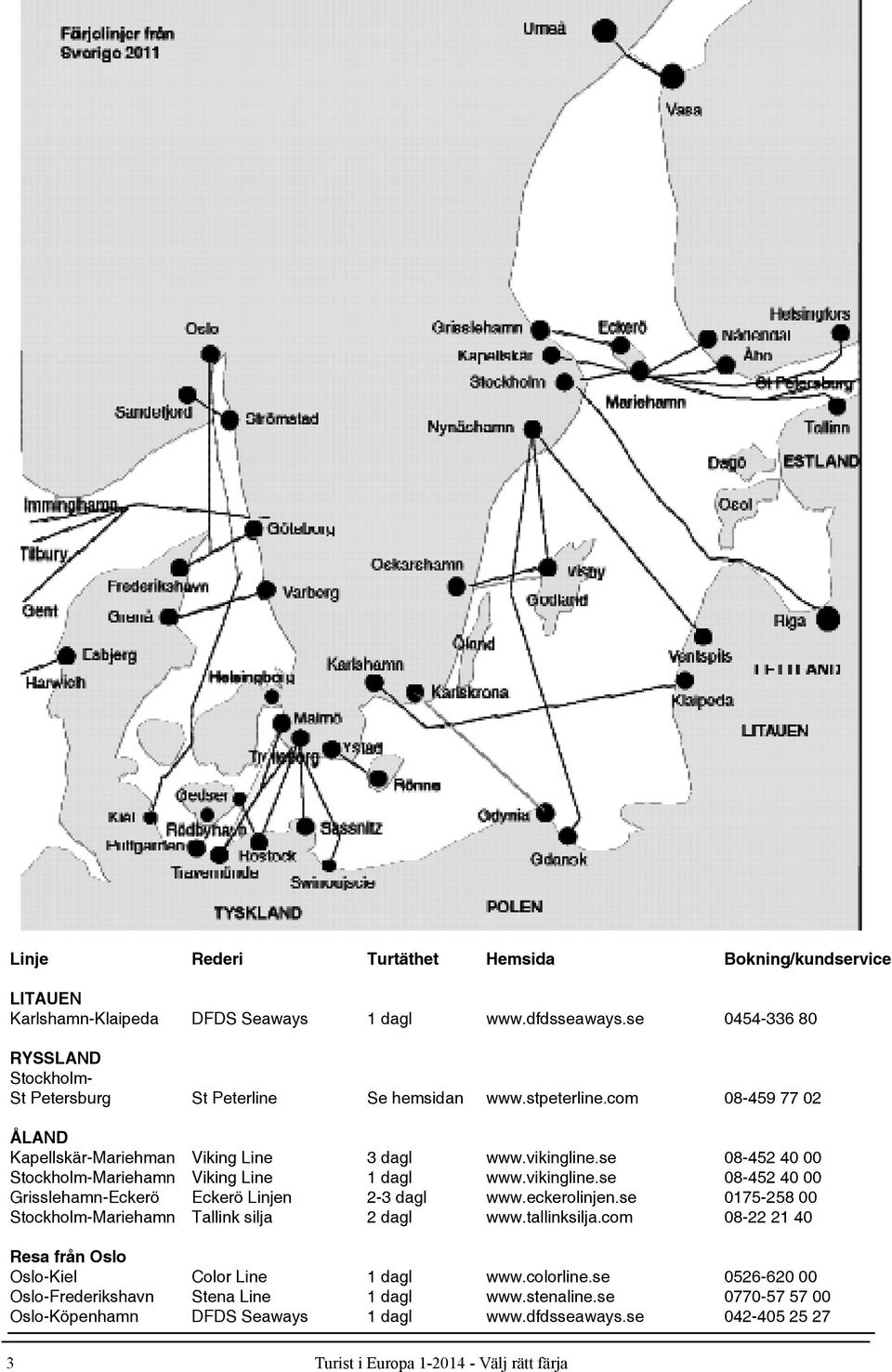 se 08-452 40 00 Stockholm-Mariehamn Viking Line 1 dagl www.vikingline.se 08-452 40 00 Grisslehamn-Eckerö Eckerö Linjen 2-3 dagl www.eckerolinjen.
