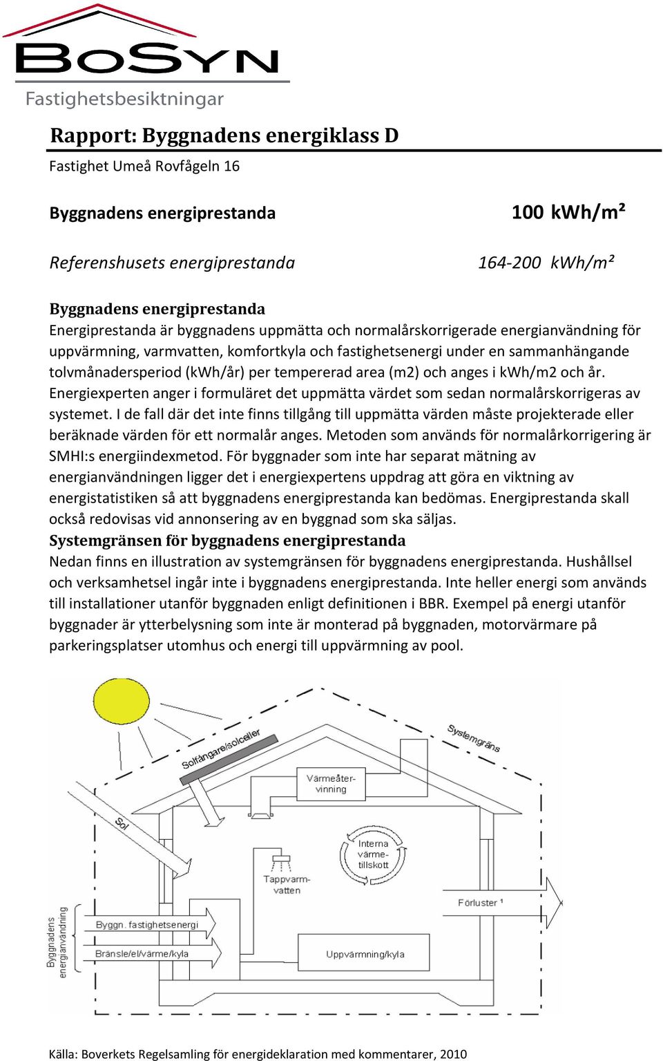 år. Energiexperten anger i formuläret det uppmätta värdet som sedan normalårskorrigeras av systemet.