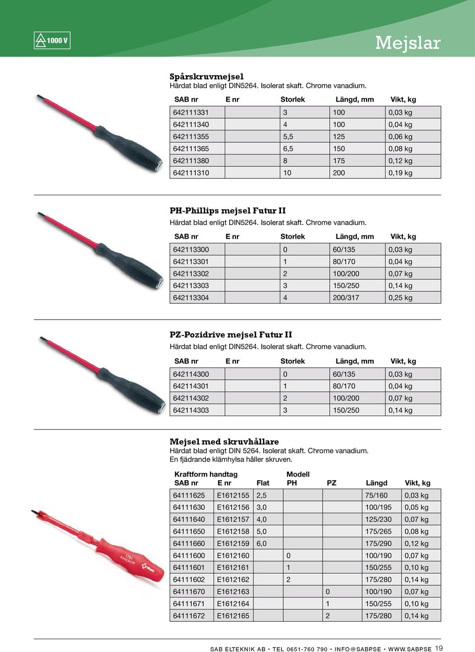 mejsel Futur II Härdat blad enligt DIN5264. Isolerat skaft. Chrome vanadium.