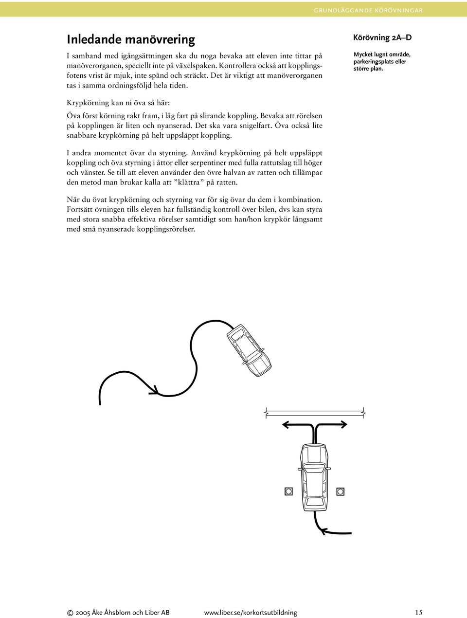 Körövning 2A D Mycket lugnt område, parkeringsplats eller större plan. Krypkörning kan ni öva så här: Öva först körning rakt fram, i låg fart på slirande koppling.