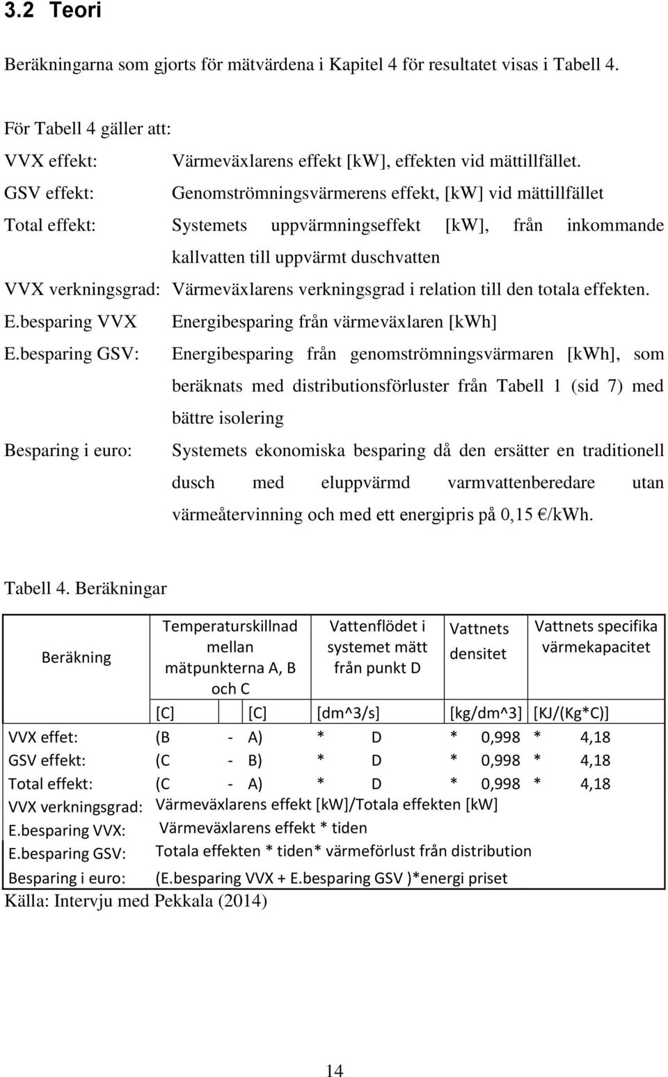 Värmeväxlarens verkningsgrad i relation till den totala effekten. E.besparing VVX Energibesparing från värmeväxlaren [kwh] E.