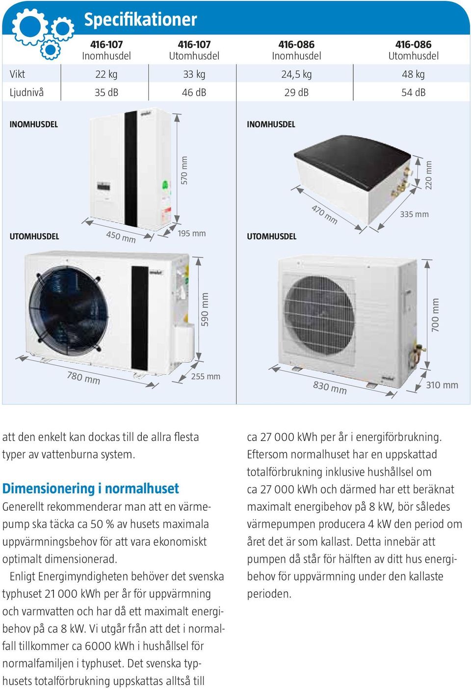 Dimensionering i normalhuset Generellt rekommenderar man att en värmepump ska täcka ca 50 % av husets maximala uppvärmningsbehov för att vara ekonomiskt optimalt dimensionerad.