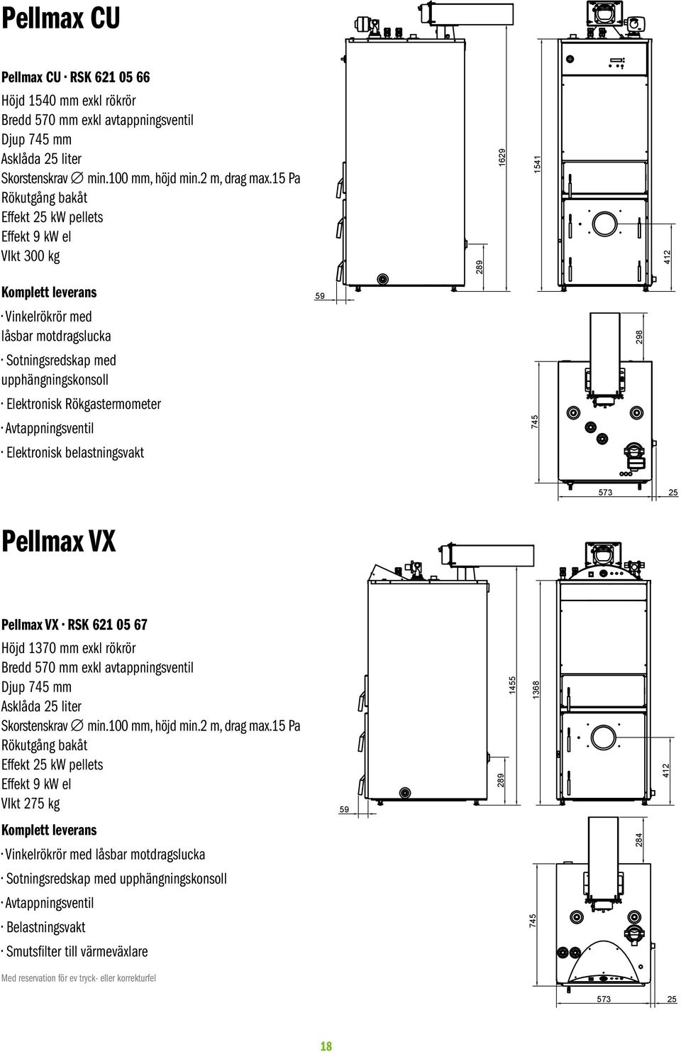 Elektronisk Rökgastermometer Avtappningsventil 745 Elektronisk belastningsvakt 573 25 Pellmax VX Pellmax VX RSK 621 05 67 Höjd 1370 mm exkl rökrör Bredd 570 mm exkl avtappningsventil Djup 745 mm