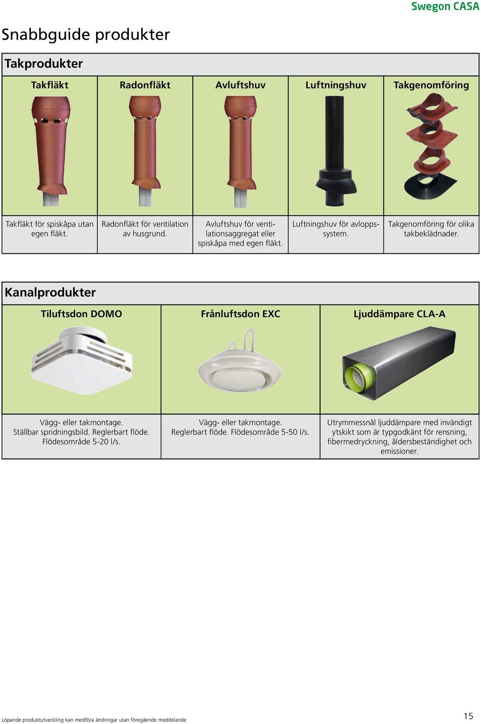 Takgenomföring för olika takbeklädnader. Kanalprodukter Tiluftsdon DOMO Frånluftsdon EXC Ljuddämpare CLA-A Vägg- eller takmontage. Ställbar spridningsbild.