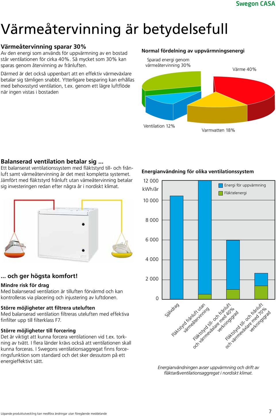 Ytterligare besparing kan erhållas med behovsstyrd ventilation, t.ex.