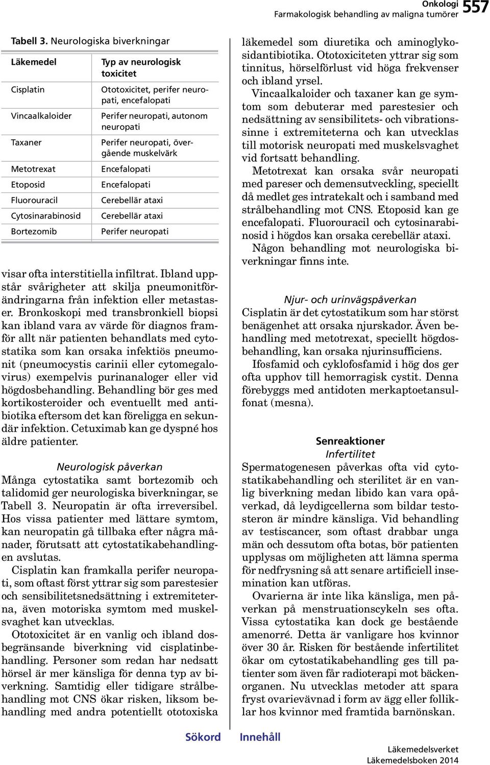 encefalopati Perifer neuropati, autonom neuropati Perifer neuropati, övergående muskelvärk Encefalopati Encefalopati Cerebellär ataxi Cerebellär ataxi Perifer neuropati visar ofta interstitiella