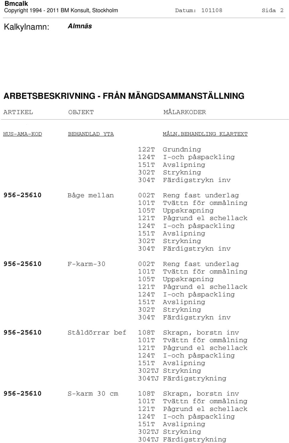 956-25610 F-karm-30 002T Reng fast underlag 956-25610 Ståldörrar bef 108T Skrapn, borstn inv 302TJ