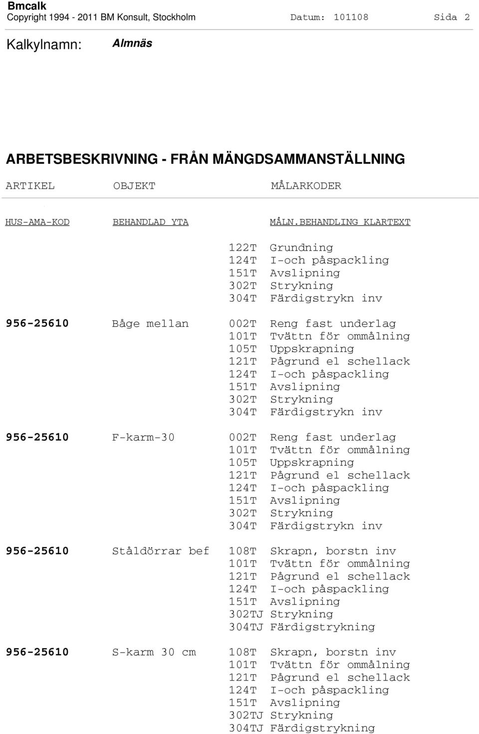 956-25610 F-karm-30 002T Reng fast underlag 956-25610 Ståldörrar bef 108T Skrapn, borstn inv 302TJ