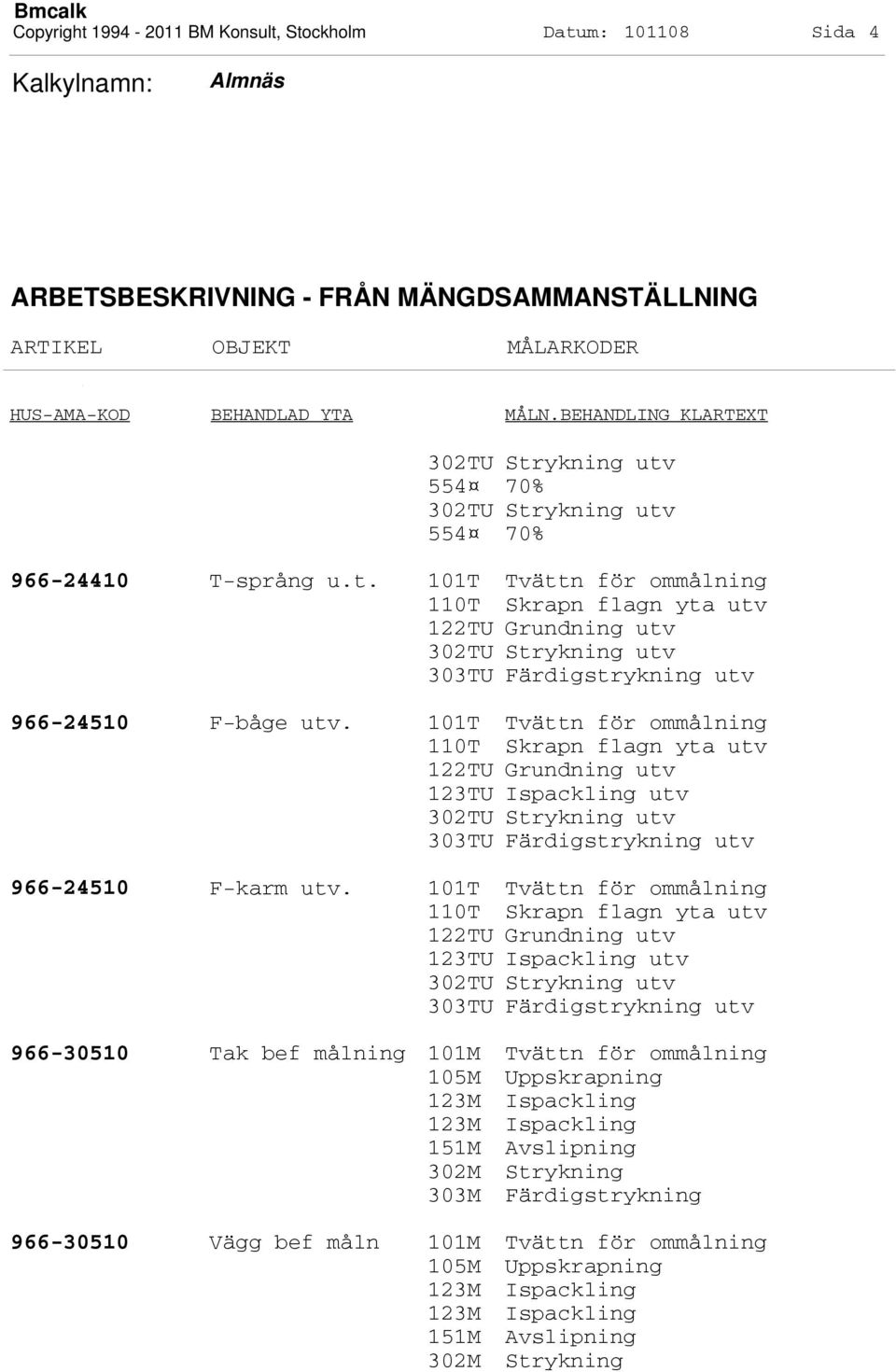 123TU Ispackling utv 966-24510 F-karm utv.