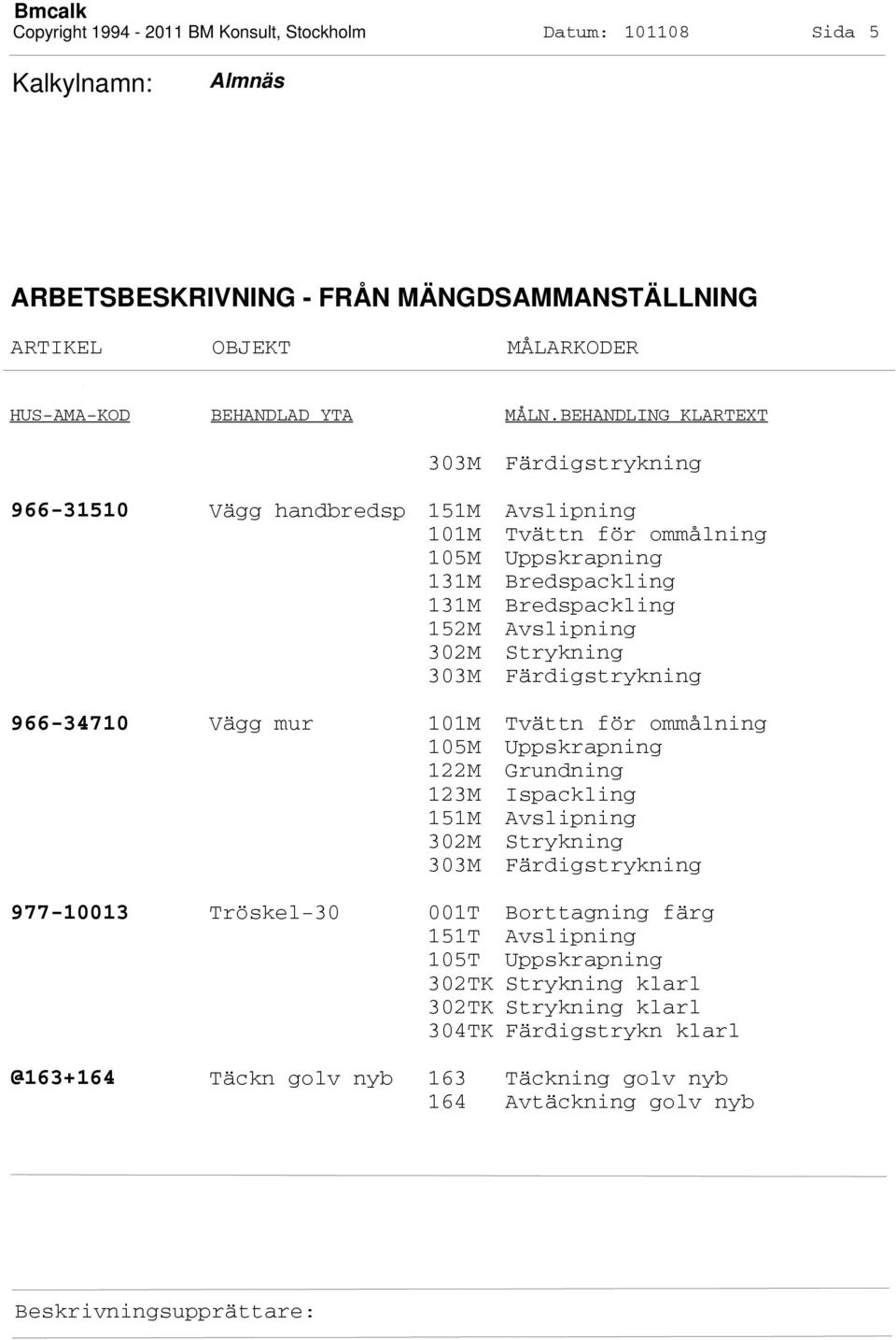 för ommålning 122M Grundning 977-10013 Tröskel-30 001T Borttagning färg 302TK Strykning klarl 302TK Strykning