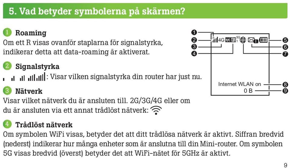 2G/3G/4G eller om du är ansluten via ett annat trådlöst nätverk: 1 2 3 4 R 4G 5G 1 Internet WLAN on 0 B 4 Trådlöst nätverk Om symbolen WiFi visas, betyder det att