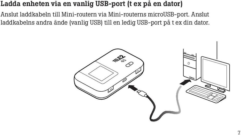 Mini-routerns microusb-port.