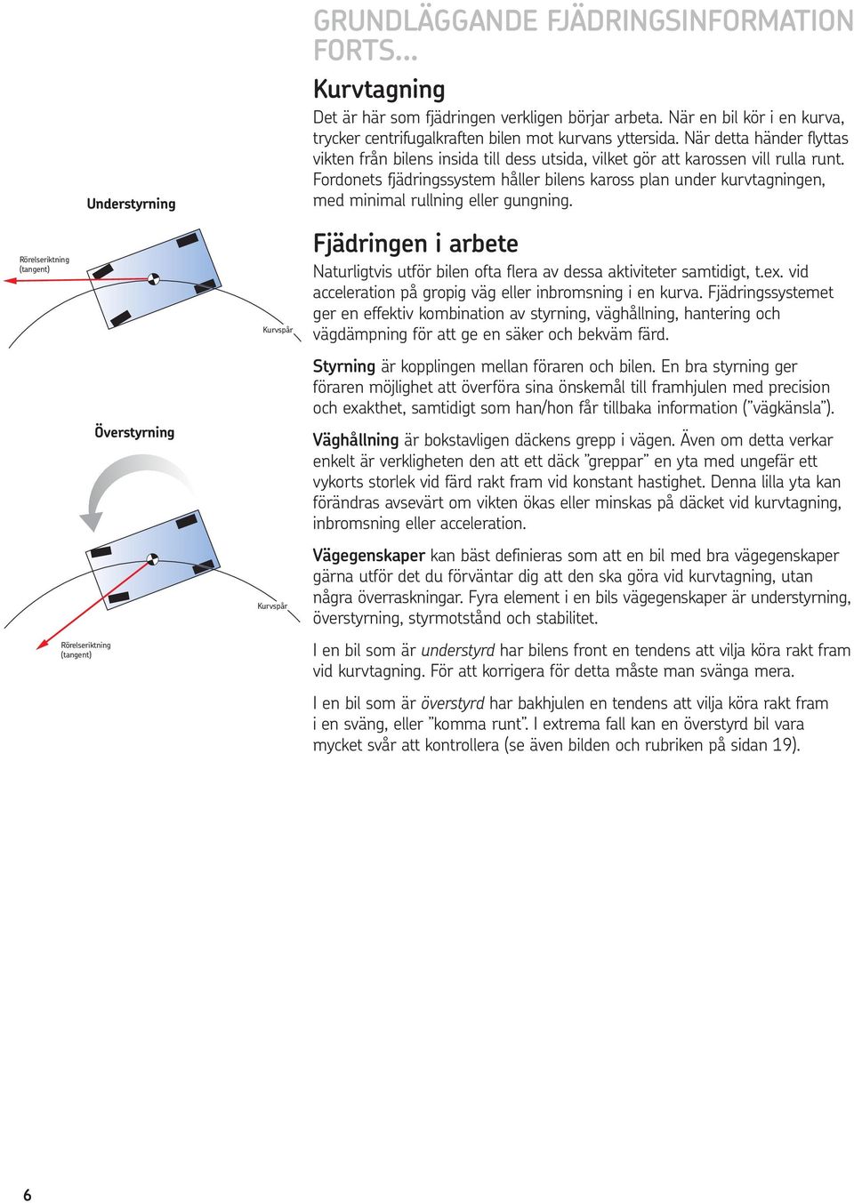 Fordonets fjädringssystem håller bilens kaross plan under kurvtagningen, med minimal rullning eller gungning.