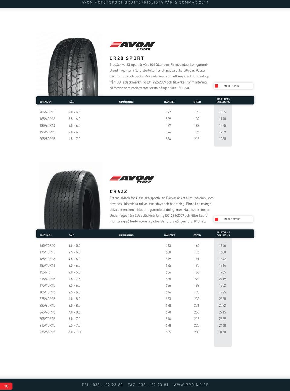 205/60R13 6.0-6.5 577 198 1335 185/60R13 5.5-6.0 589 132 1170 185/60R14 5.5-6.0 577 188 1225 195/50R15 6.0-6.5 574 196 1239 205/50R15 6.5-7.